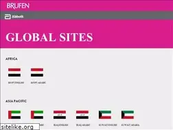 Sites similar to brufen.com