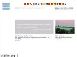 Sites similar to bruhn-shipbrokers.de