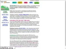 Sites similar to bruisedandbattered.com