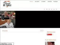 Sites similar to bruitdetable.com