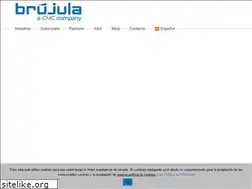 Sites similar to brujula.es
