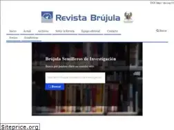 Sites similar to brujuladesemilleros.com