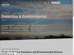 Sites similar to bruker-cip.com