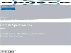 Sites similar to bruker-optics.com
