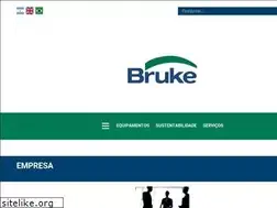 Sites similar to brukesa.com