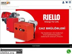Sites similar to brulorparcasi.com