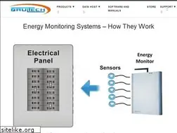 Sites similar to brultech.com