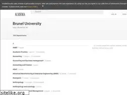 Sites similar to brunel.academia.edu