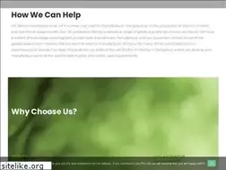 Sites similar to brunelhealthcare.co.uk