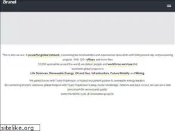 Sites similar to brunelindustry.com