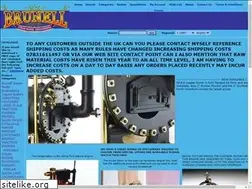 Sites similar to brunell.com