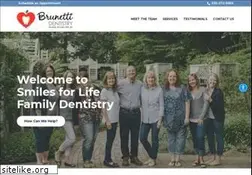 Sites similar to brunettidentistry.com