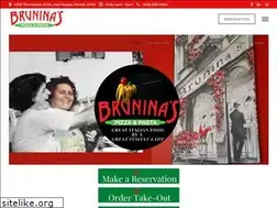 Sites similar to bruninas.com