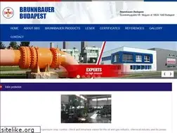 Sites similar to brunnbauer.hu