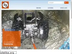 Sites similar to brunnentv.de