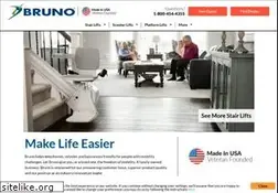 Sites similar to bruno.com