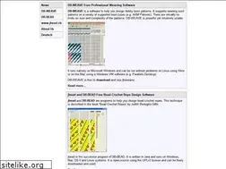 Sites similar to brunoldsoftware.ch