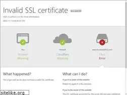 Sites similar to brunomafrici.com