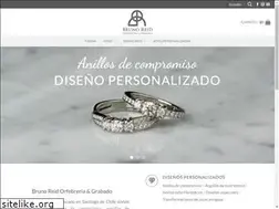Sites similar to brunoreid.com