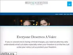 Sites similar to brunoschoenthal.com