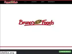 Sites similar to brunosfinefoods.ca