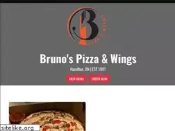 Sites similar to brunospizzaandwings.com