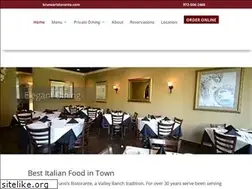 Sites similar to brunosristorante.com