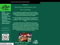 Sites similar to bruns-doric.com