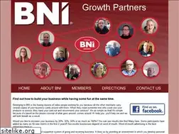 Sites similar to brunswickbni.com