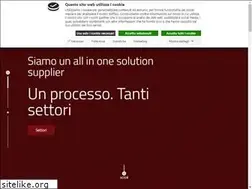 Sites similar to bruschitech.it