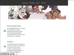 Sites similar to brusen.info
