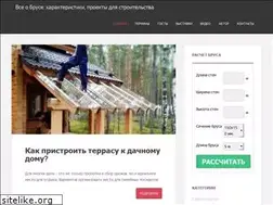 Sites similar to brusportal.ru