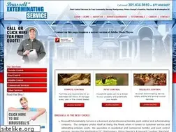 Sites similar to brussellex.com