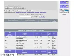 Sites similar to brussels-weather.info