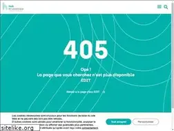 Sites similar to brusselsinvestexport.be