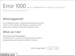 Sites similar to brusselsshortstay.com