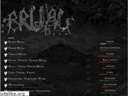 Sites similar to brutalland.pl