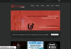 Sites similar to brutefitness.com