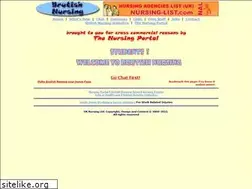 Sites similar to brutish-nursing.com
