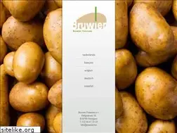 Sites similar to bruwier.be