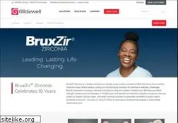 Sites similar to bruxzir.com
