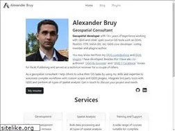 Sites similar to bruy.me