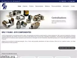 Sites similar to bruyrubio.com.br