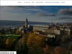 Sites similar to brventurefund.com