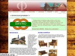 Sites similar to brvno.com