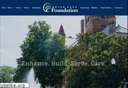 Sites similar to bryanareafoundation.org