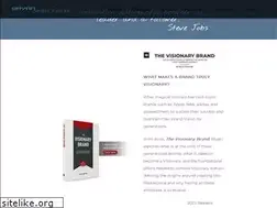 Sites similar to bryansmeltzer.com