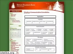 Sites similar to bryansoliman.wordpress.com