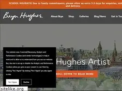 Sites similar to brynhughes.co.uk
