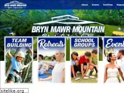 Sites similar to brynmawrmountain.com